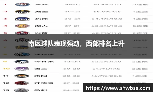 星空体育