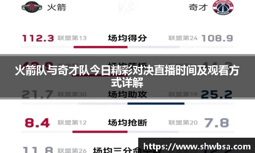 火箭队与奇才队今日精彩对决直播时间及观看方式详解