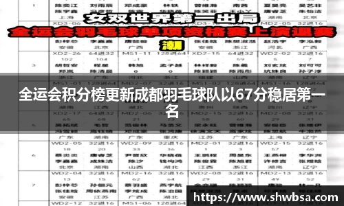 星空体育官网入口