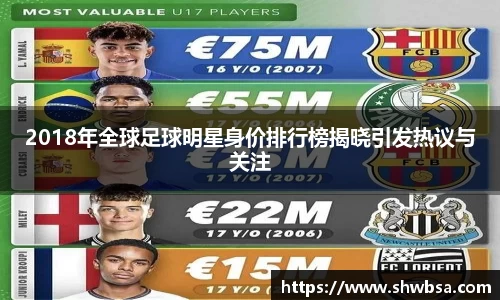 2018年全球足球明星身价排行榜揭晓引发热议与关注